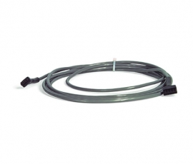 Cable Rf